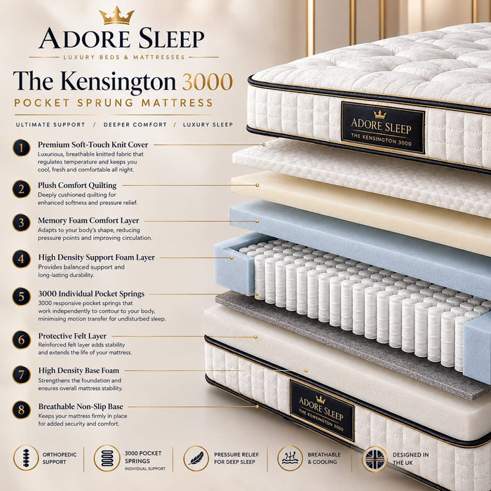 Adore Sleep Kensington 3000™ Luxury Pocket Sprung Mattress