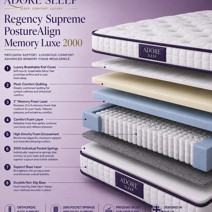 Adore Sleep Regency Supreme PostureAlign™ Memory Luxe 2000 Mattress