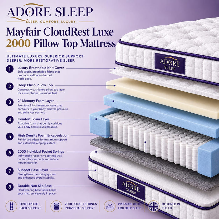 Adore Sleep Mayfair CloudRest Luxe 2000 Pillow Top Mattress