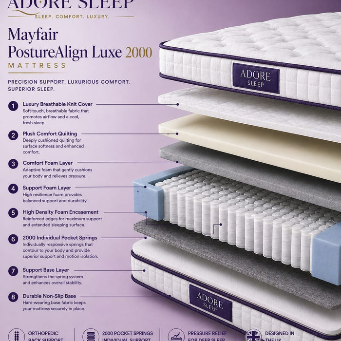 Adore Sleep Mayfair PostureAlign™ Luxe 2000 Mattress