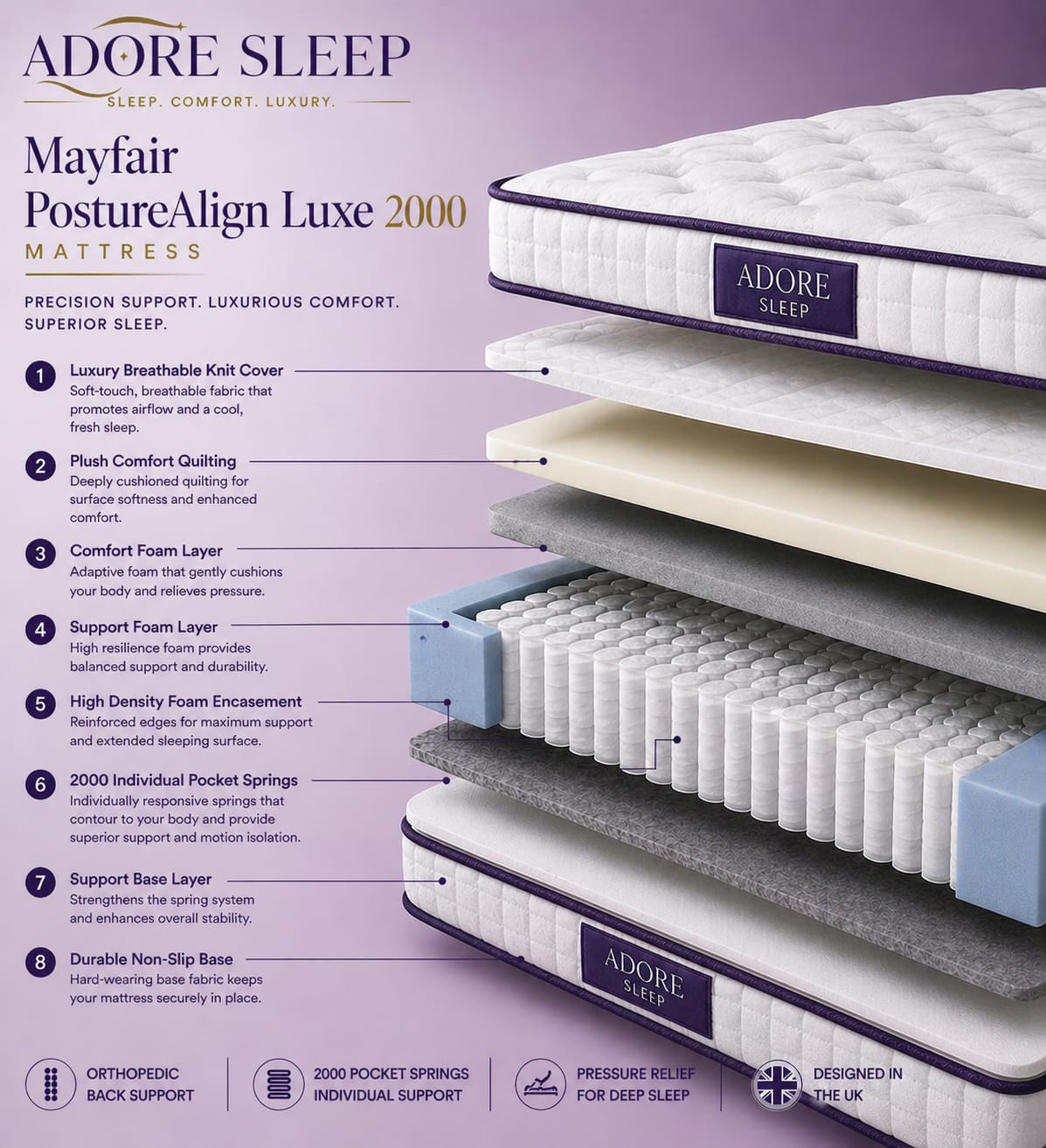 Adore Sleep Mayfair PostureAlign™ Luxe 2000 Mattress