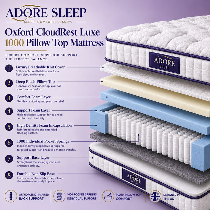 Adore Sleep Oxford CloudRest Luxe 1000 Pillow Top Mattress