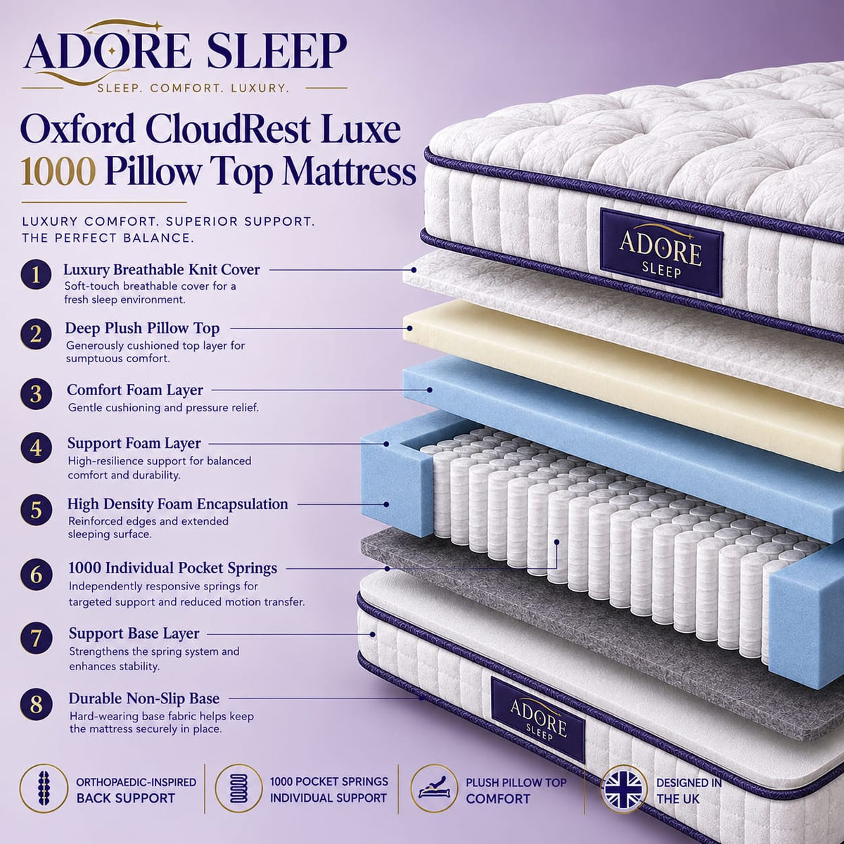 Adore Sleep Oxford CloudRest Luxe 1000 Pillow Top Mattress