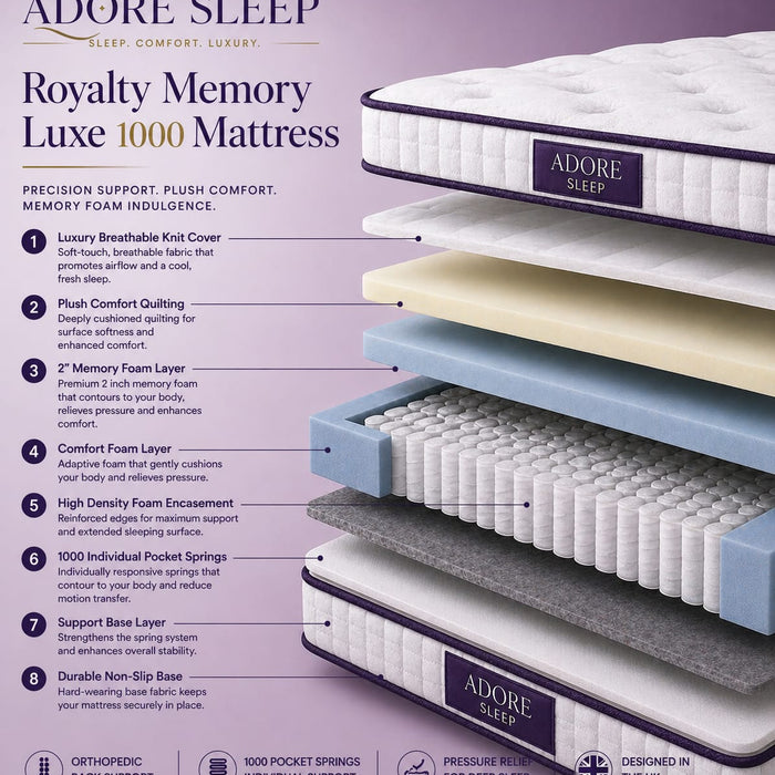 Adore Sleep Royalty Memory Luxe 1000 Pocket Mattress