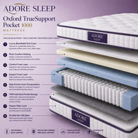 Oxford TrueSupport™ 1000 Pocket Sprung Mattress